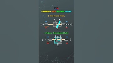 Commonly Used Solenoid Valves... #solenoidvalve #solenoidvalves #solenoid