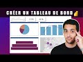 Les bases de power bi pour dbutant