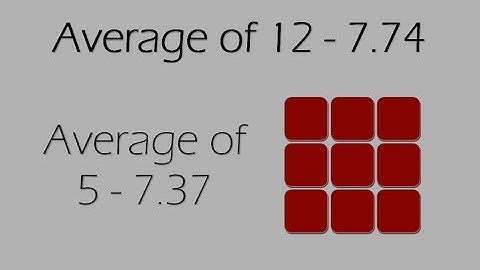 3x3x3 - 7.74 Average of 12, 7.37 Average of 5