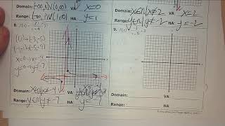 Lesson on Reciprocal Functions Part 2