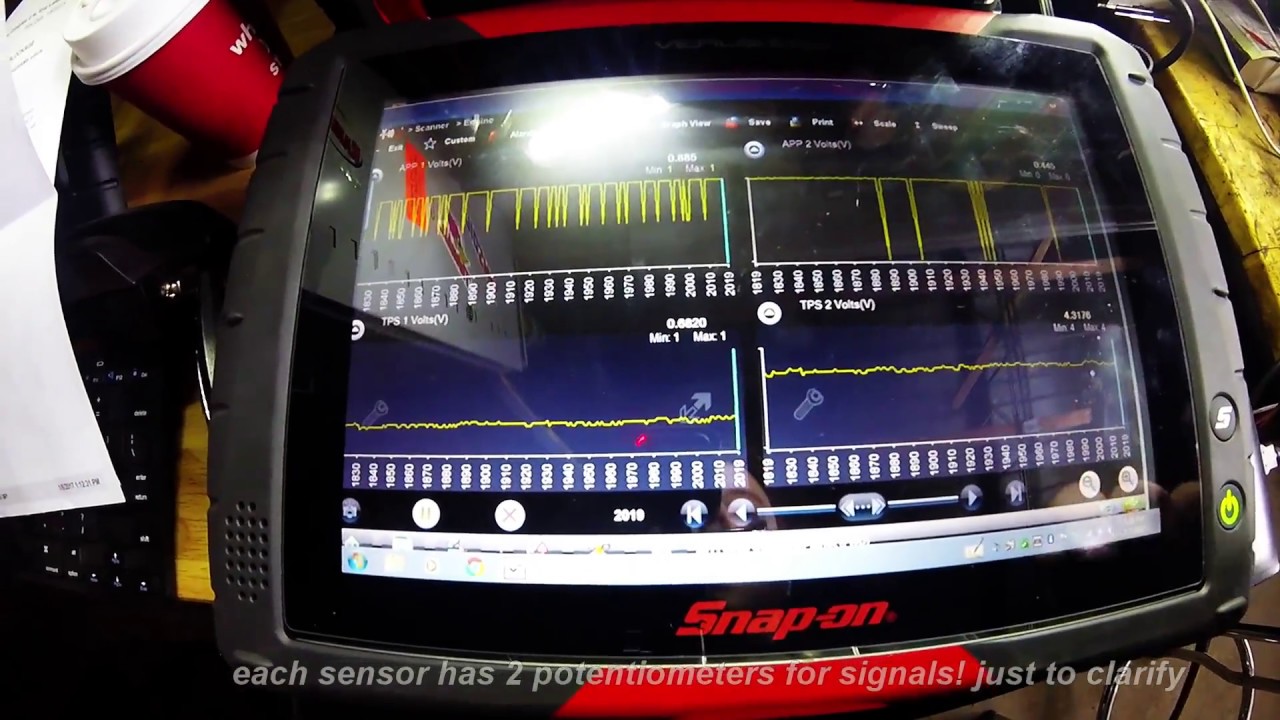 Chrysler Jeep Limp Mode/ Throttle Body Issues - YouTube