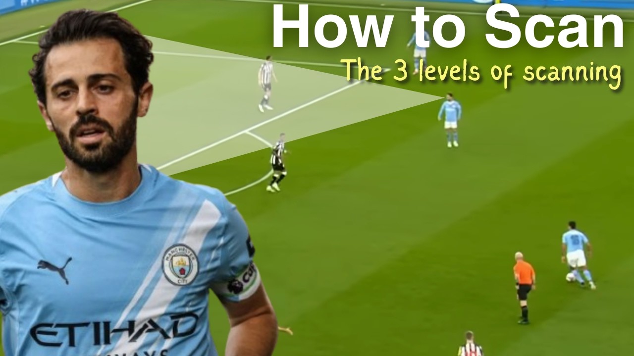 How to actually SCAN (3 levels)