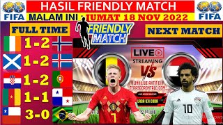 TODAY'S Friendly Match Results - Friendly Match | CHILE vs BRAZIL #fifamatchday