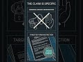 The Contract Clause Artists Don’t Talk About
