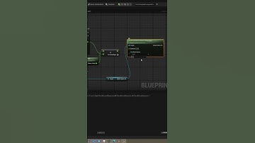 What else should be included in the game?#3dart #unity #games #unrealengine5 #foryou