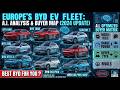 Every BYD EV in Europe Ranked: HAN to Dolphin Surf | Full BYD EV Range