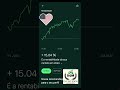 E NOSSA CARTEIRA EM DÓLAR TÁ COMO?! Ixxxprudiuuu #dolar #nasdaq #usa #eua #sep500