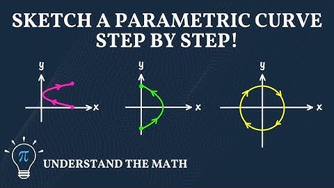 How to Sketch a Curve from a Parametric Equation | 3 Examples