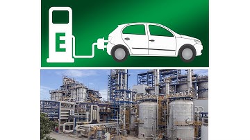 Energy Management using DSM techniques.