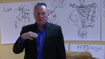 1126 How do you know if a memory is good or bad when you are changing them