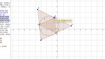 Nathaniel Miller Nine Point Circle