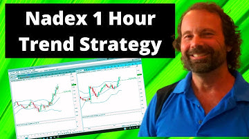 BEST NADEX 1 Hour Trend Trading Strategy - 4 Wins in a Row! Nadex Binary Options Trading Strategies