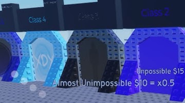 Tenzo’s difficulty button simulator all classes class -1 to class 7