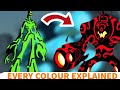 Every mechamorph color explained in ben 10