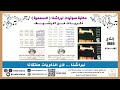 سلام سلام لاهل ع مان ارض الكرام ارض الامان الأغنية سلام سلام غناء الفنان حكم عايل 1989م