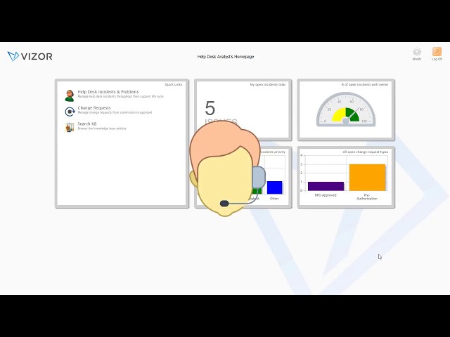 VIZOR ServiceDesk Module Tour