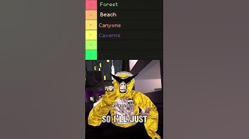 Gorilla Tag