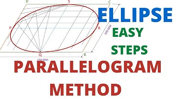 HOW TO DRAW THE ELLIPSE BY PARALLELOGRAM METHOD
