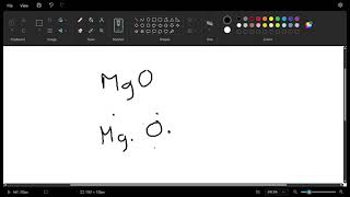 Famous Binary Ionic Compounds Type 1 Profile