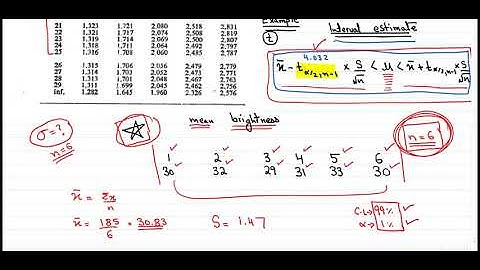 Decision theory part 3   t table introduction