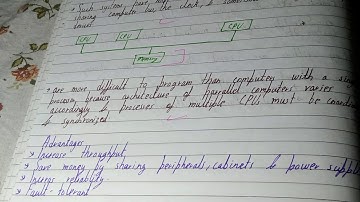 Parallel systems|Multiprocessor systems|Tightly coupled systems