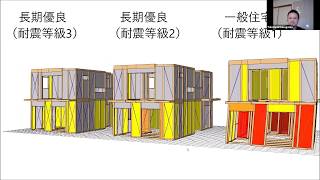 wallstatオンライン講習会（2020年5月22日）