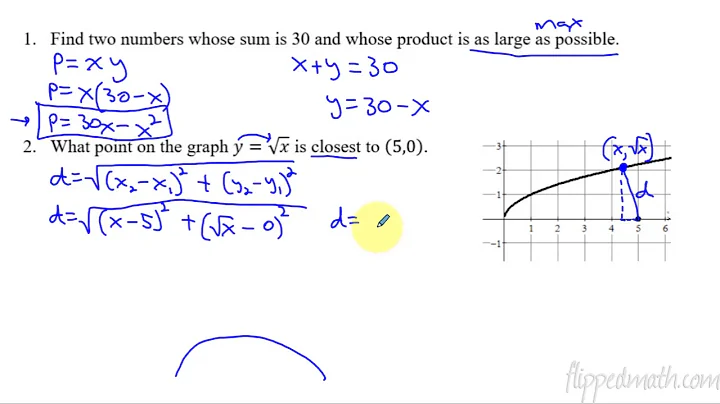 Calculus AB/BC – 5.10 Introduction to Optimization Problems