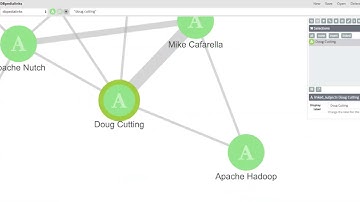 Working with DBpedia data using Graph in elastic stack 5.4