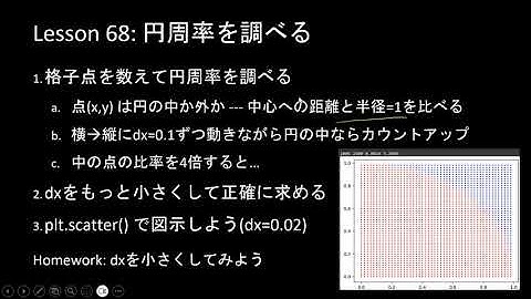 子どもPythonチャレンジ 68回:  円周率を調べる