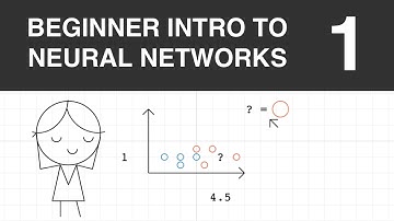 Beginner Intro to Neural Networks 1: Data and Graphing