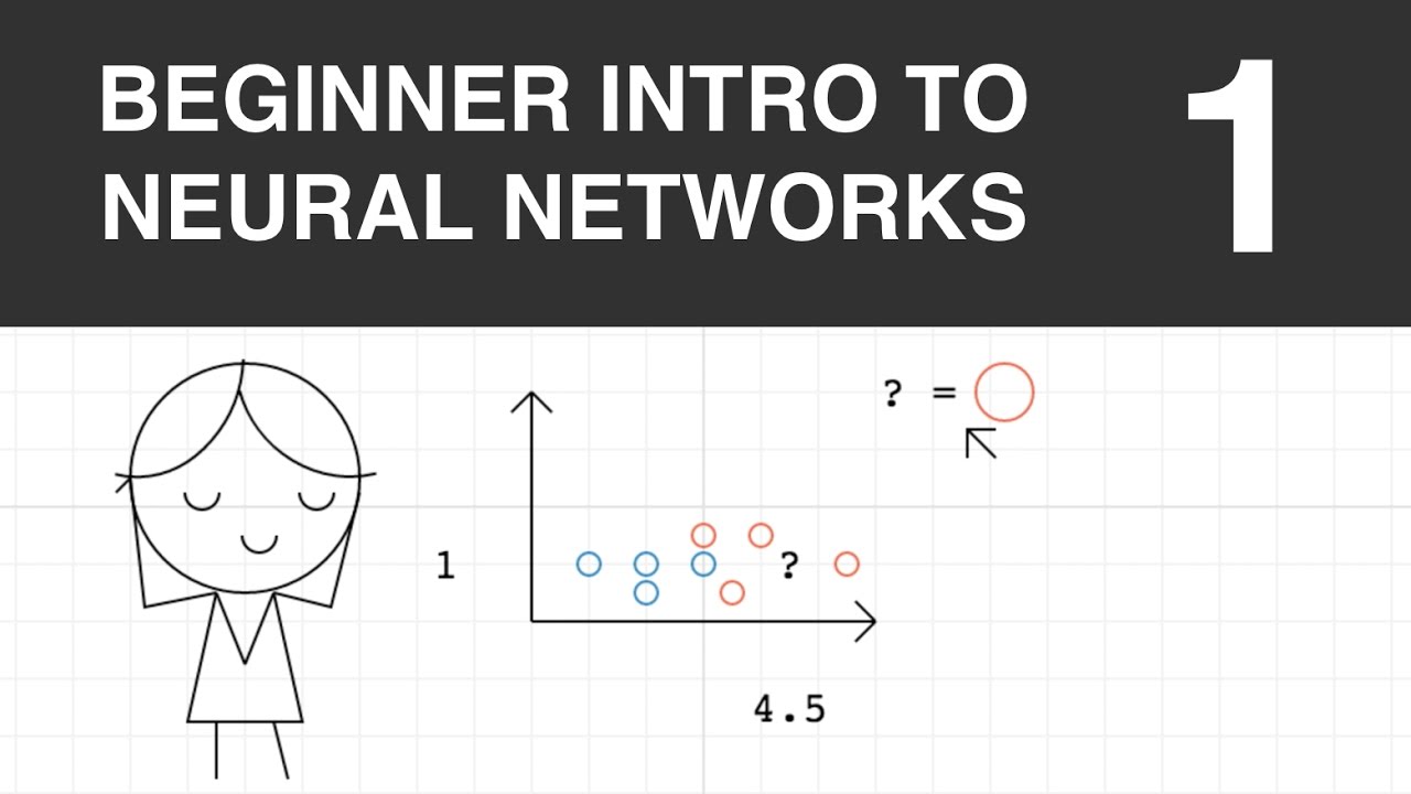 Beginner Intro to Neural Networks 1 