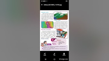 5th std sst lesson - 4 Atmosphere final part