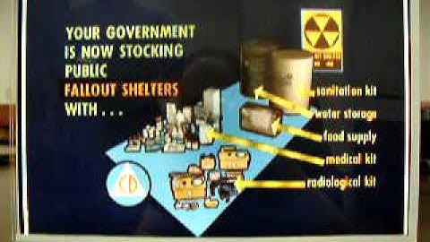 Polarized Light Display Box Video - Fallout Shelter Supplies