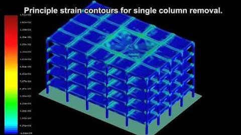 Progressive Collapse Analysis