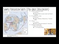 AP World: 6.6 & 6.7 - Migration (1750-1900)