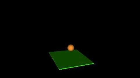 Simulation of a  Bouncing ball using MATLAB animation 3D