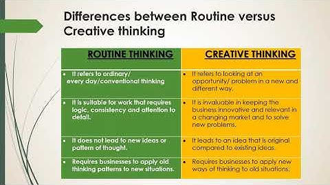Creative thinking and problem - solving lesson 1