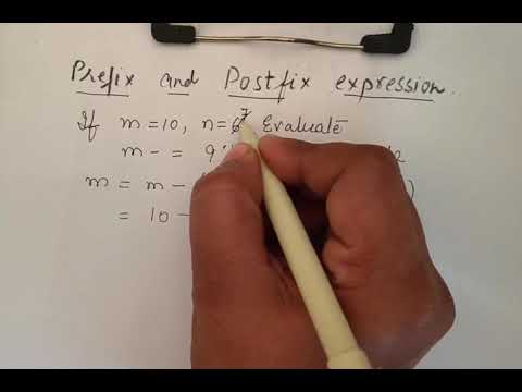 Prefix and postfix operators in Java 