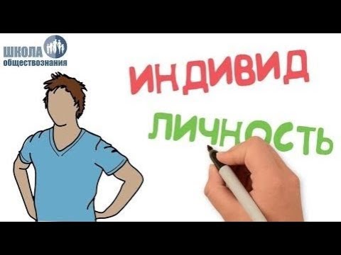 1.1 Природное и общественное в человеке 🎓 Подготовка к ЕГЭ по обществознанию