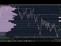 01 13 2026 review