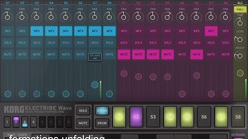 Formations Unfolding