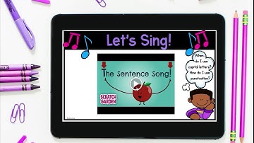 Sentence Structure Digital Activity for Google Slides Distance Learning