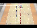 Kick Pass Drill | Jr. NBA Curriculum