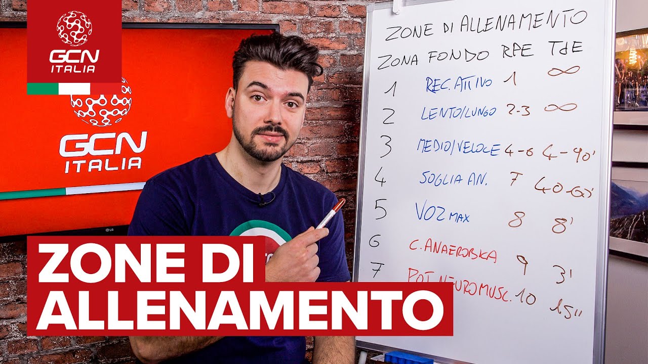Le ZONE di Allenamento nel Ciclismo | Scienza in bici