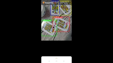 Tensorflow Object Detection Tutorial(Part 4 of 4)
