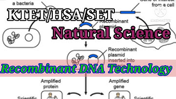 KTET/HSA/SET -Natural Science