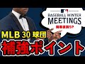 【冬の補強】MLB全球団の補強ポイントは？/ウインターミーティング開幕直前SP