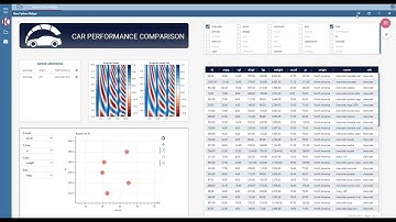 R Python widget - KNOWAGE How to
