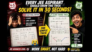 ⚡ The Modulus Graph Trick Every JEE Aspirant Should Know