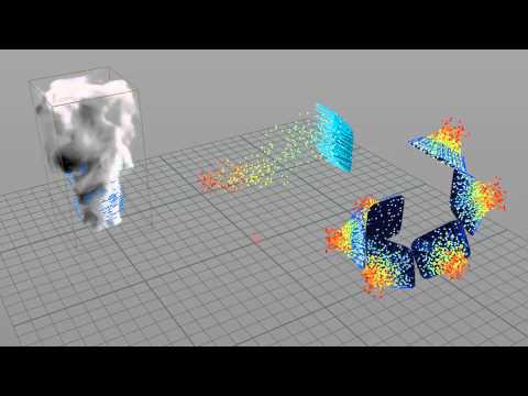 qLib: Velocity qL SOP (example scene)